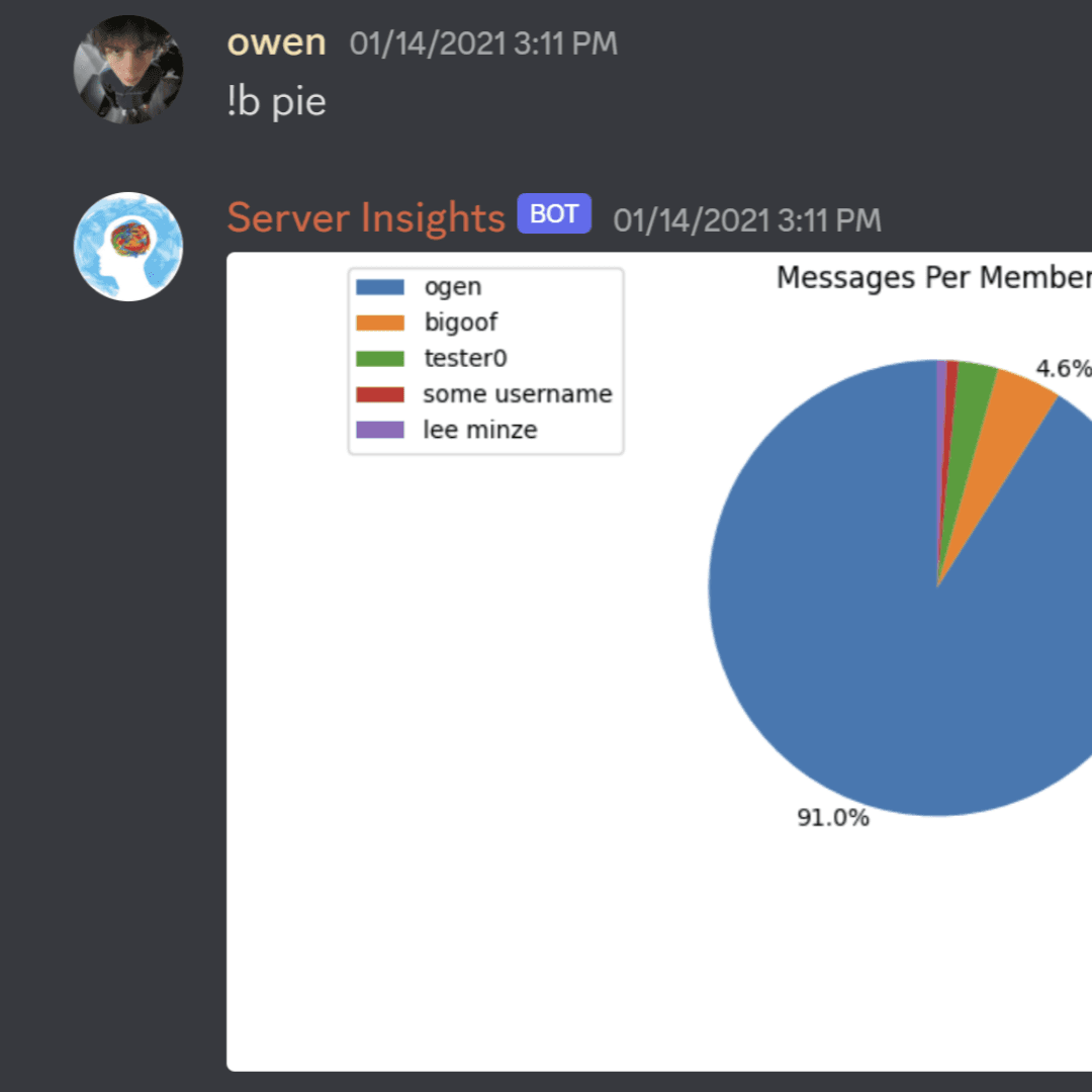 server-insights thumbnail